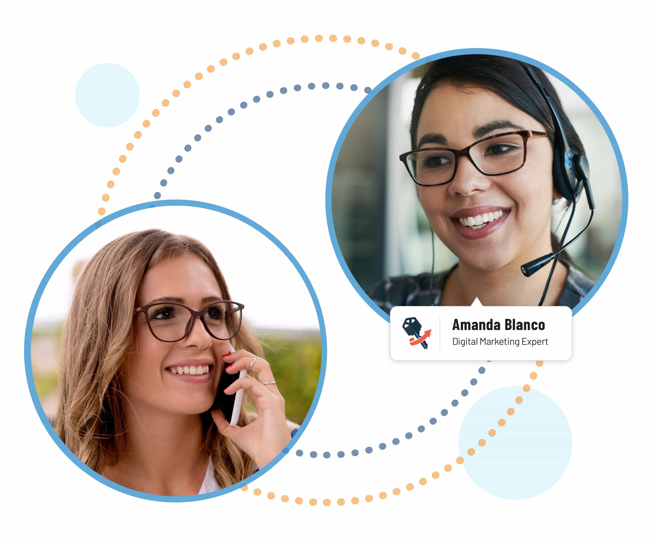 Your dedicated TurnKey Suite marketing specialists